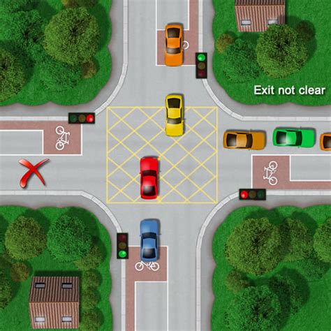 can you wait in a box junction|when may you stop on an urban clearway.